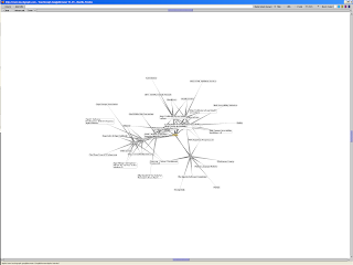 Plone cosmos